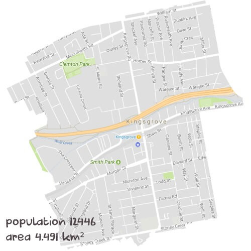 Chemistry Tutoring Near Me